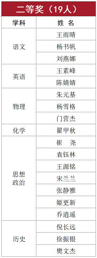 微信截图_20220414160031.png